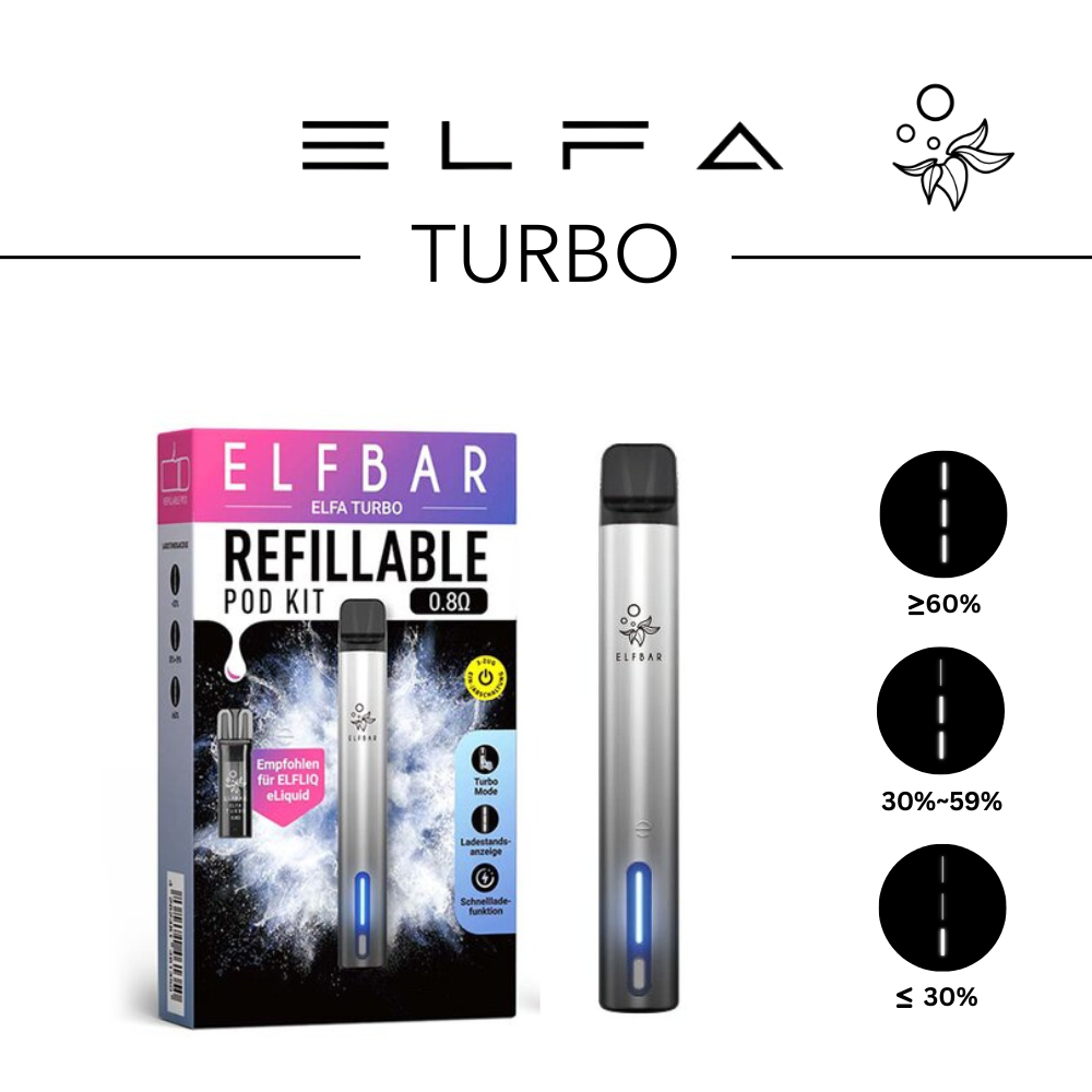 ELFA Turbo Aurora Black