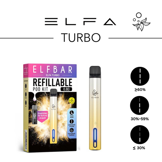 ELFA Turbo Aurora Gold