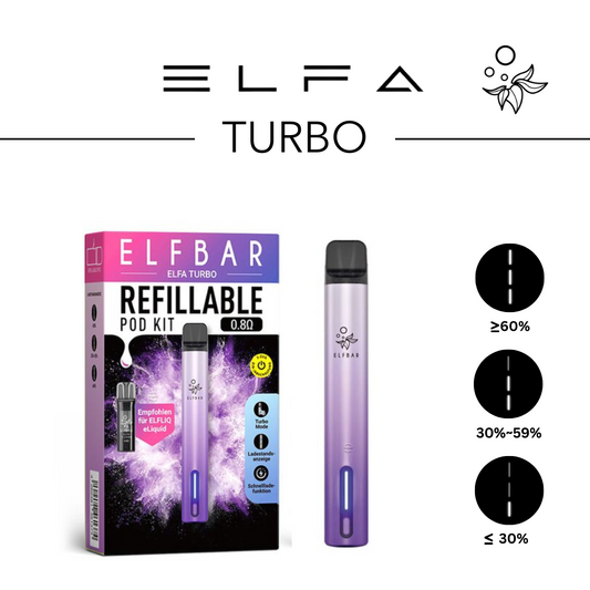 ELFA Turbo Aurora Lila